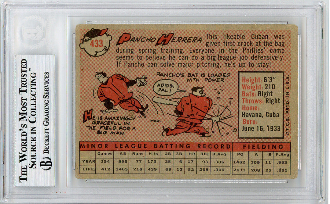 Frank "Pancho" Herrera Autographed 1958 Topps Rookie Card Beckett 10576227 Image 4