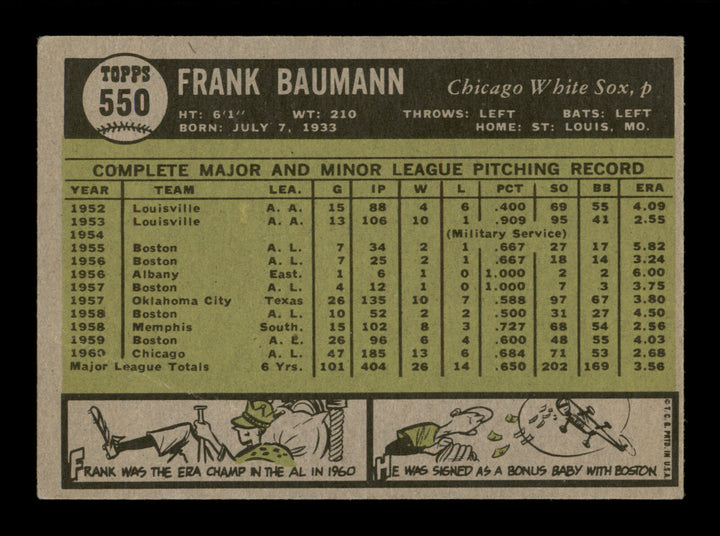 Frank Baumann Autographed 1961 Topps Card 1960 ERA AL Champ High Number 197791 Image 3