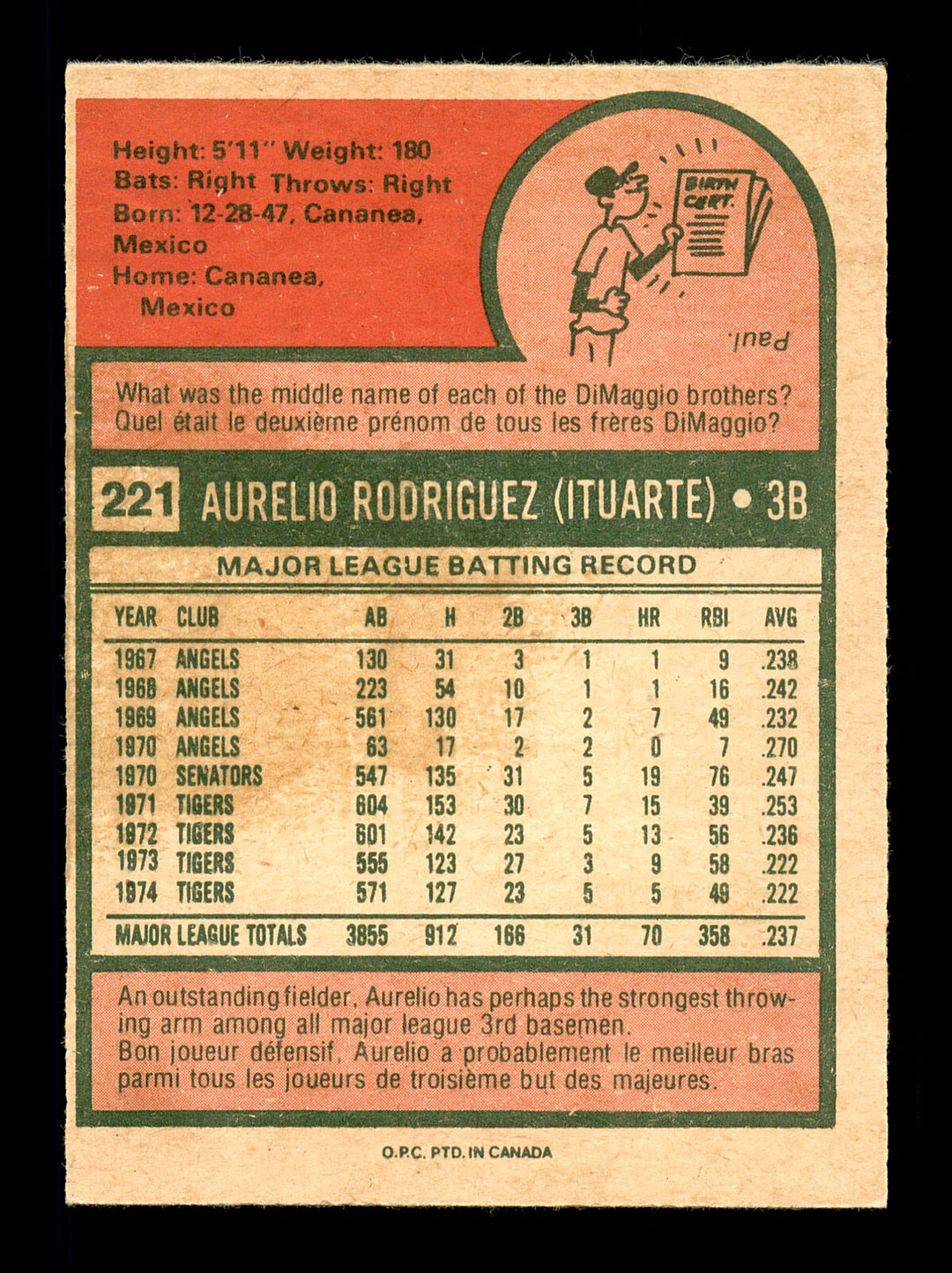 Aurelio Rodriguez Autographed Auto 1975 O-Pee-Chee Card #221 Tigers 169387 Image 3