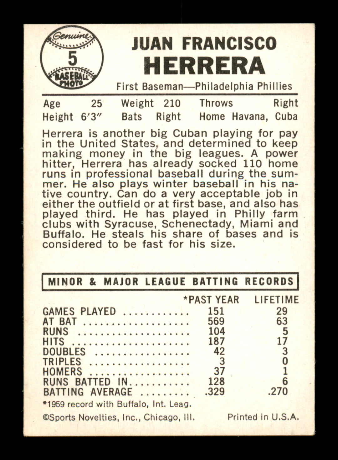 Frank "Pancho" Herrera Autographed 1960 Leaf Rookie Card #5 Phillies 198802 Image 2
