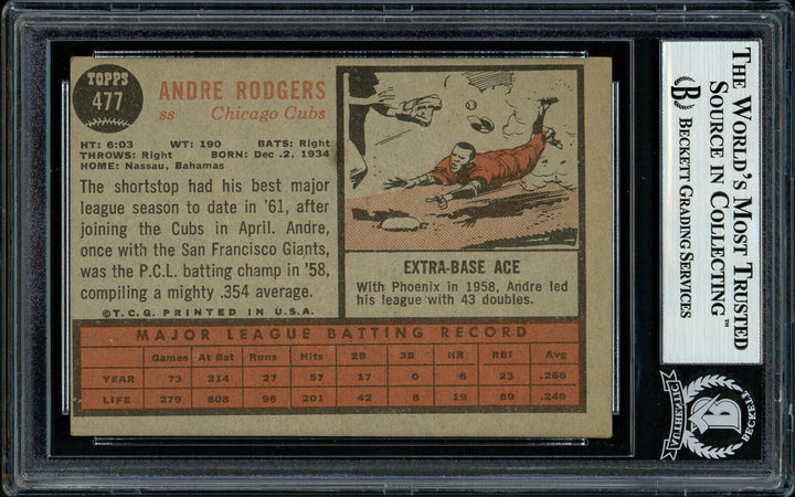 Andre Rodgers Autographed Signed 1962 Topps Card #477 Cubs Beckett 11481531 Image 2