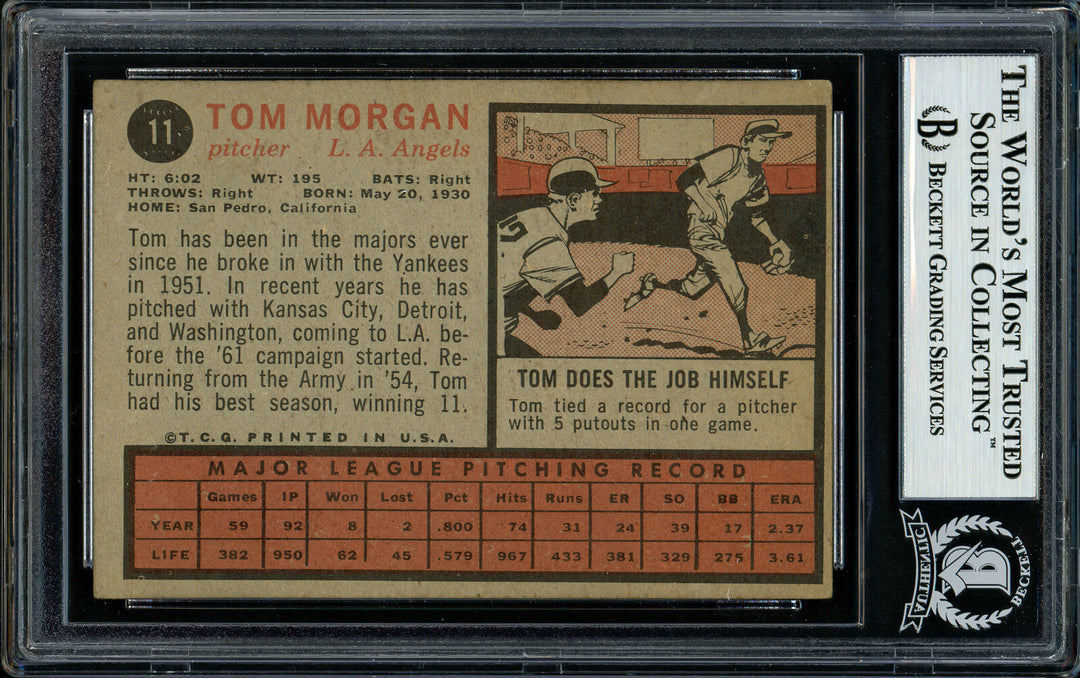 Tom Morgan Autographed 1962 Topps Card #11 Los Angeles Angels Beckett 11481366 Image 7