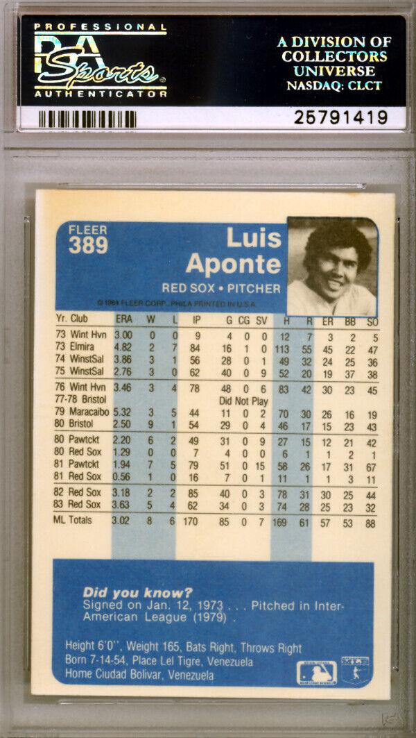 Luis Aponte Autographed 1984 Fleer Card #389 Boston Red Sox PSA/DNA #25791419 Image 2