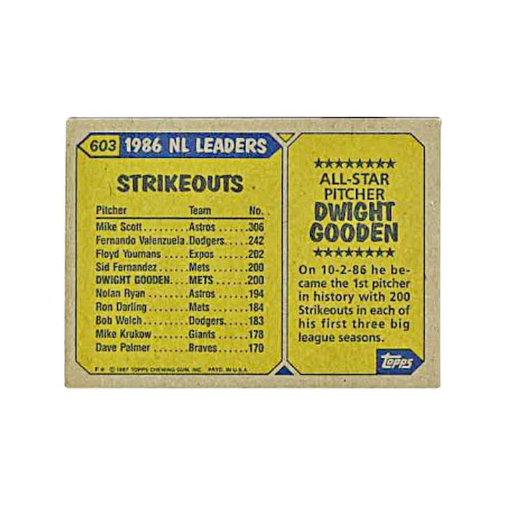Dwight Gooden Autographed & Inscribed "86 WS Champs" 1987 Topps Trading Card
