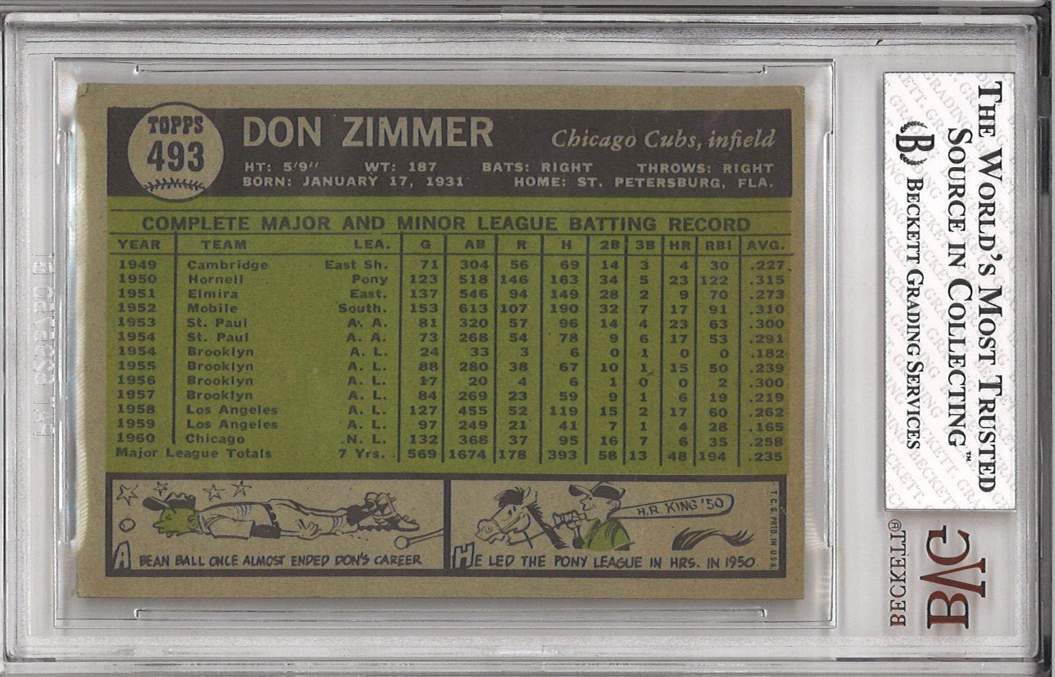 1961 Topps Don Zimmer Chicago Cubs #493