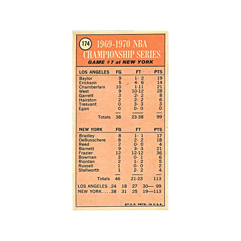 1969-1970 New York Knicks Topps Championship Photo Album #174 "Series Game #7" Trading Card