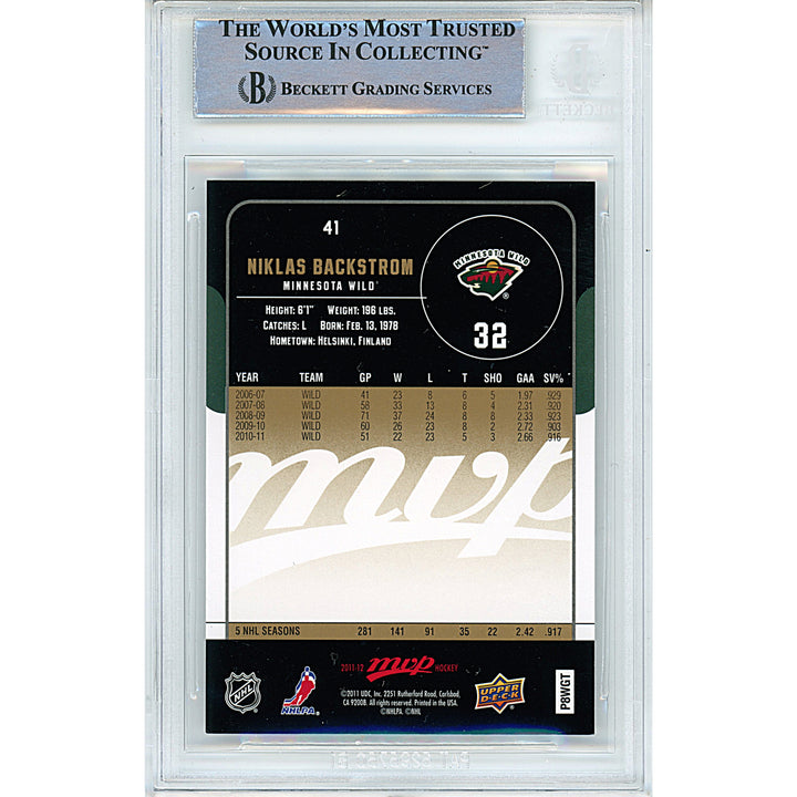 Niklas Backstrom Signed 2011-12 Upper Deck Hockey Card Beckett Minnesota Wild Autographed