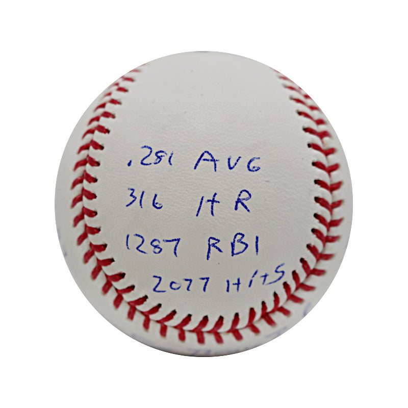 Scott Rolen St. Louis Cardinals Autographed 15 Inscription Career Stats MLB Baseball (CX Auth)